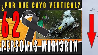 🔴 URGENTE Aerolínea Confirma 62 Muertes en Trágico Accidente Aéreo Brasil  Resumen Informativo TV [upl. by Oballa606]