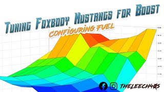 Configuring Fuel  Tuning Foxbody Mustangs for Boost with Moates QuarterHorse Part 1 [upl. by Trebliw]