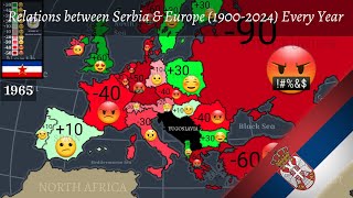 Relations between Serbia amp Europe 19002024 Every Year [upl. by Ennairoc529]