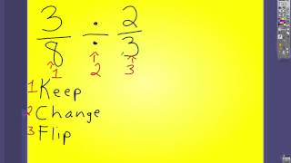 Fraction Division Standard Algorithm [upl. by Narra]