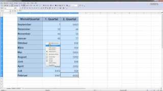 Tabelle mit Rahmen Hintergrundfarbe und mehr erstellen Open Office Calc [upl. by Staten498]