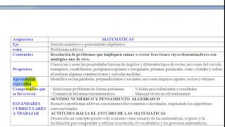 PLANEACIONES PARA PRIMARIA QUINTO GRADO 2014 2015  PLANEACIONES DE PRIMARIA 20142015 [upl. by O'Hara178]