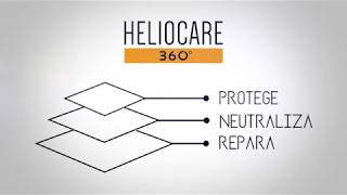 Conoce Heliocare 360º Color Gel Oil Free [upl. by Ellekram]