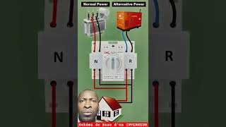 Schéma de Base dun INVERSEUR des sources Monophasé Automatique  single phase automatic changeover [upl. by Savvas]