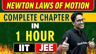 NEWTON LAWS OF MOTION in 1 Hour  Complete Chapter for JEE Main ampAdvanced [upl. by Aeila]