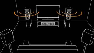 Klipsch Reference Premiere Home Theater Made Easy [upl. by Llerdnod184]