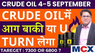 Crude Oil live trading  mcx crude oil analysis today  wti crude oil  oil price news today [upl. by Aviva]