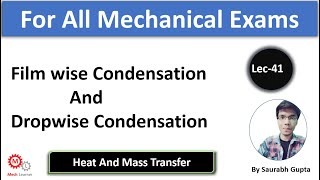 Comparison of condensation on hydrophilic hydrophobic and superhydrophobic surfaces [upl. by Rice]