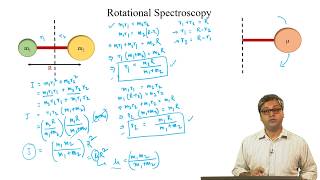 Binding Energy amp Internuclear Distance Calculations [upl. by Acinorahs]