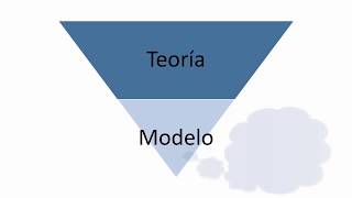 Introducción al método científico [upl. by Yellek]