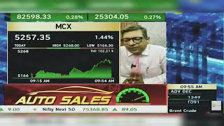 MCX Share News MCX Share News Today  MCX Share Latest News Today  MCX Share  2nd September 2024 [upl. by Leizahaj]