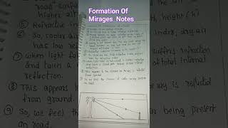 Formation Of Mirages Class 10 Notes 2024 physicsconceptsbyalisir [upl. by Inger]