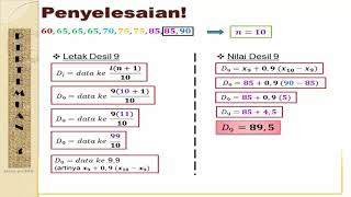KUARTIL DESIL PERSENTIL Data Tunggal dan Kelompok [upl. by Bertina909]