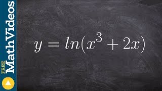 Take the derivative of the natural log function [upl. by Cired]