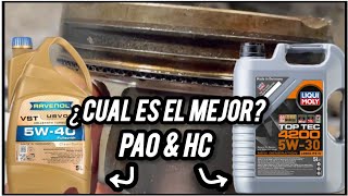 Comparativa 5w30 Liqui Moly amp 5w40 Ravenol VST ¿Como han funcionado Análisis de laboratorio [upl. by Kym]