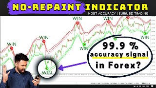 MOST ACCURATE Non Repaint Forex Indicator mt4mt5 2021 Free Download [upl. by Olympie]