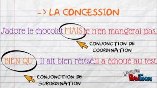 Lopposition et la concession3e [upl. by Duffie]