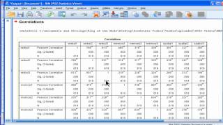 SPSS Syntax  Introduction part 1 [upl. by Yrokcaz]