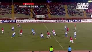 Todo los goles de Juan Aurich en la Copa libertadores 2015 HD 720p [upl. by Collen]