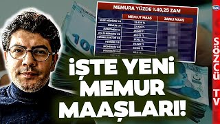 Zamlı 2024 Memur Maaşları  Oğuz Demir Memur Maaş Zammını Kalem Kalem Hesapladı [upl. by Cooperman]