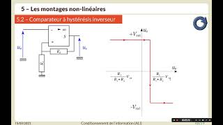 Conditionnement du signal 4  les montages nonlinéaires conclusion [upl. by Alin655]