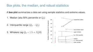 Summarizing and Graphing Numerical Data [upl. by Eremahs]