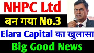 शेयर 1000 हो सकता है   nhpc share news  nhpc share news today  nhpc share analysis  nhpc [upl. by Kreit]