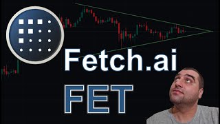 Fetchai FET price analysis [upl. by Charry]