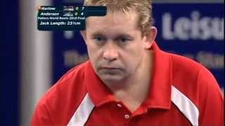 World Indoor Bowls Final 2010 [upl. by Robertson104]