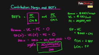 Contribution Margin and Break Even Points Cost Accounting Tutorial 13 [upl. by Nelyaw]