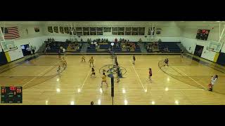 Bourgade CatholBourgade Catholic vs American Leadership Academy  Ironwood Girls Varsity Volleyball [upl. by Aleacim172]