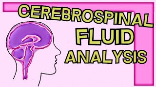 Cerebrospinal Fluid Analysis  Why is it done Procedure  Normal Reference Ranges [upl. by Ttiwed995]