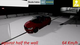 Škoda Fabia AirBags ⚠ Crash Test ⚠  beta relase  Area NCAP BeamNGDrive [upl. by Nosirb]