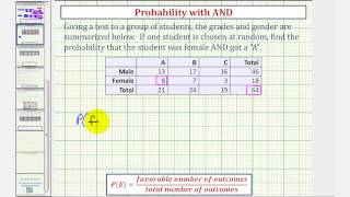 Ex Determine a Probability with AND using a Table [upl. by Sussi648]