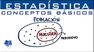 Conceptos básicos de estadística [upl. by Mabel470]