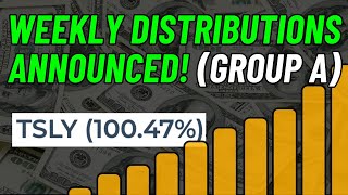 Weekly Distributions Announced TSLY QDTE XDTE RDTE [upl. by Sella567]