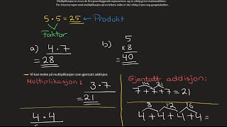 Multiplikasjon  Ganging Detaljert forklart [upl. by Dnamron998]