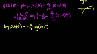 ML 43 MLE for univariate Gaussian mean [upl. by Richardson]