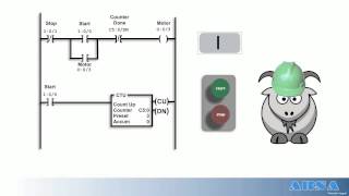 Tutorial PLC Allen Bradley 4 [upl. by Cartwell129]