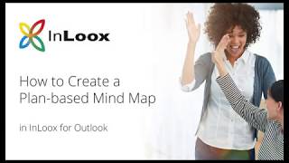 Video Tutorial How to Create a PLANbased Mind Map in InLoox 10 for Outlook no audio [upl. by Guzel]