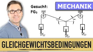 Kraft und Winkel im Zentralen Kraftsystem berechnen  Gewichtskraft  Gleichgewichtsbedingungen [upl. by Nahtanod]