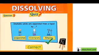 GCSE Chemistry RevisionAtomic StructureFractional Distillation and Paper ChromatographyDissolving [upl. by Eimaral280]