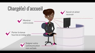 MOOC Pénélope  Laccueil physique [upl. by Lemak]