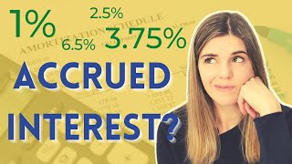 Accrued Interest  What is it and how to calculate it [upl. by Maurilla]