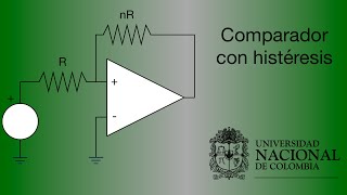 Comparador con histéresis utilizando amplificadores operacionales [upl. by Nefets]