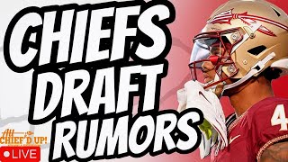 Chiefs Drafting WR in Rd 1👀 Latest Rumors amp News🚨  Kansas City Chiefs News [upl. by Korenblat]