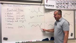 Organic Chemistry Functional Group Practice [upl. by Leasa]