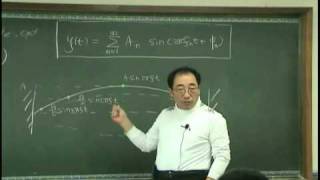 Lecture 13 String vibration and wave Introduction to Acoustics by Prof YangHann Kim [upl. by Suneya252]