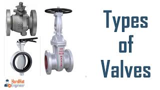 Types of Valve used in Piping  Learn about 9 Types of Valves [upl. by Aniaz]