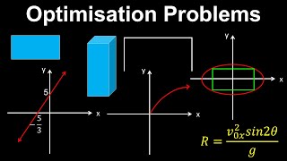 Optimization Problems  Calculus [upl. by Inoliel]